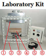 Heater lab kit Products