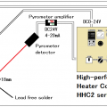 No.1 Feedback control of halogen heater for solder melting