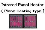 Infrared Panel Heater