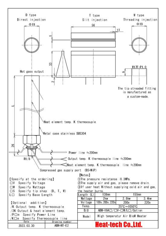 《 High temperatur small size Air Blow Heater 》ABH-19A