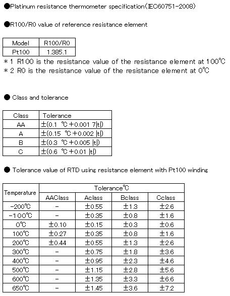 Platinum resistance thermometer