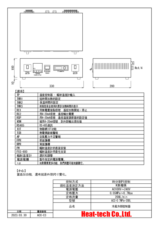 內置壓力表和流量表型　ACCPFM