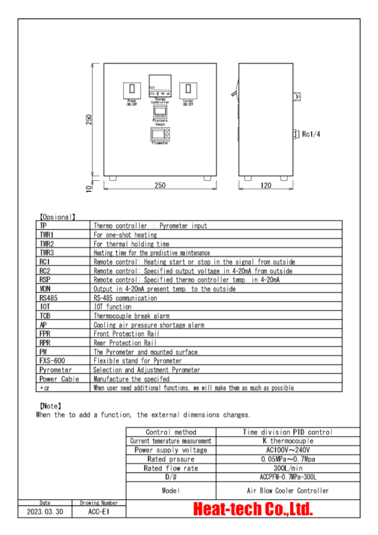 Built-in pressure gauge and flowmeter　ACCPFM