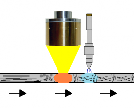 Development of crystal structure of magnetic material