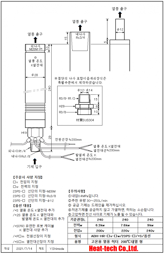 ABH-HR의 외형도