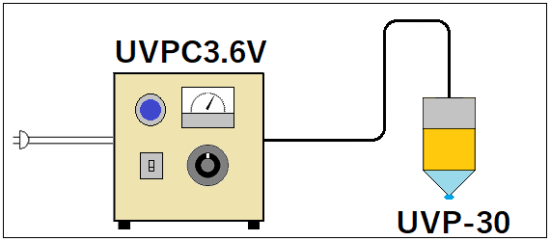컬러 유니버설 디자인 UVCP3.6V 시리즈