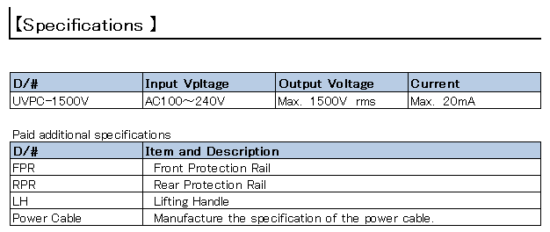 8.Inverter control manual controller UVPC-1500V series