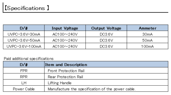 9. Manual controller UVPC-3.6V series