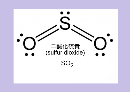 Ultraviolet fluorescence method of sulfur dioxide