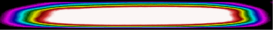 Focal length and focal width of HLH-50