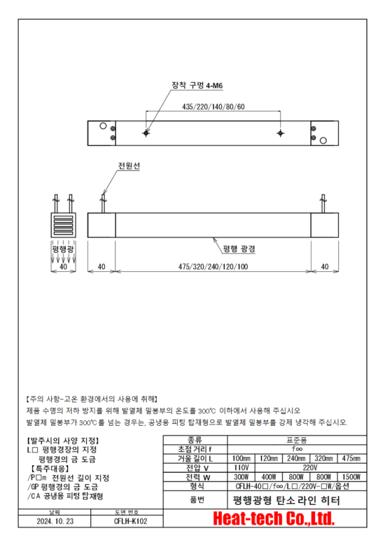 CFLH-40의 외형도