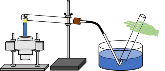 Heating of reagents