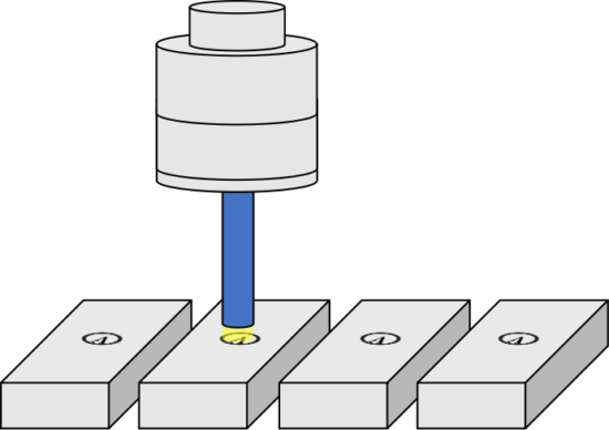 Industrial marking drying