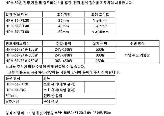 HPH-50의 구성