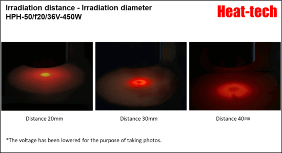 Focus and point size of HPH-50