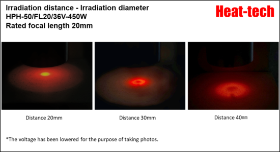 Focus and point size of HPH-50