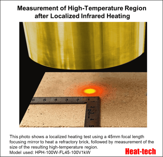 Focus and point size of HPH-100