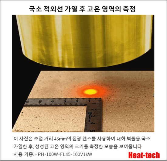 3.HPH-100의 초점 거리와 초점 지름