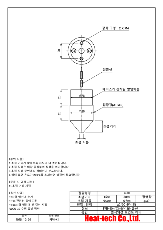 6. FPH-30의 외형도
