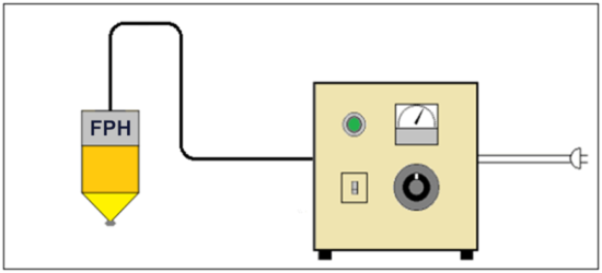 3.Manual control → HCV Series 3.Manual control → HCV Series